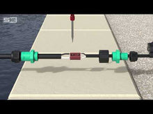 Load and play video in Gallery viewer, Retro Series LED Pool Light for 6" Aqua Lamp replacement kit (white trim plate)