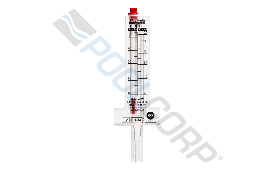 Horizontal Flow Meter 2” IPS