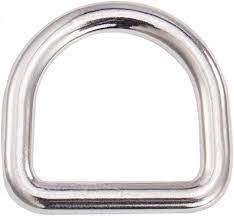 D-rings for safety covers